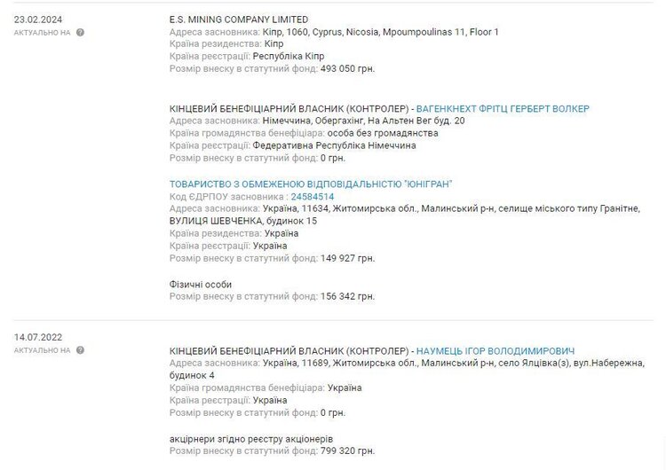 Ухилянти, але від санкцій. Як Новинський, Єрмолаєв та інші рятують свої підприємства в Україні Ухилянти, але від санкцій. Як Новинський, Єрмолаєв та інші рятують свої підприємства в Україні