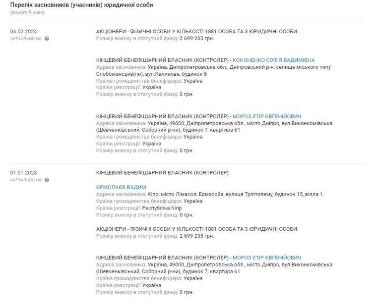 Ухилянти, але від санкцій. Як Новинський, Єрмолаєв та інші рятують свої підприємства в Україні Ухилянти, але від санкцій. Як Новинський, Єрмолаєв та інші рятують свої підприємства в Україні