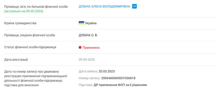 «Триліський спиртзавод» ціною у 6550 гривень. Як так сталося, що ФДМУ продав це підприємство за одну мінімальну зарплату? «Триліський спиртзавод» ціною у 6550 гривень. Як так сталося, що ФДМУ продав це підприємство за одну мінімальну зарплату?