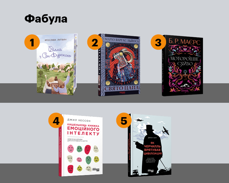 50 найпопулярніших видань Книжкового Арсеналу-2024: від Стуса і Костенко до Бориса Джонсона 50 найпопулярніших видань Книжкового Арсеналу-2024: від Стуса і Костенко до Бориса Джонсона