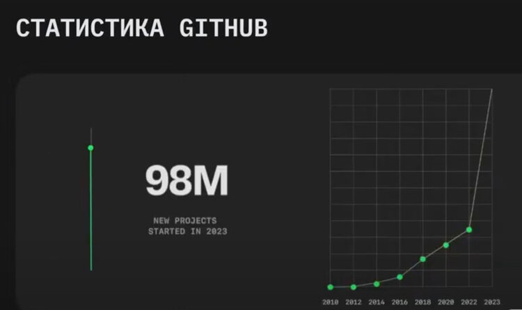 Amazon, Uber, Spotify, JP Morgan, Netflix, Tesla тощо: успішні та провальні кейси залучення штучного інтелекту Amazon, Uber, Spotify, JP Morgan, Netflix, Tesla тощо: успішні та провальні кейси залучення штучного інтелекту