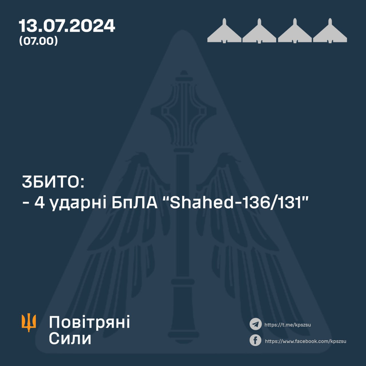 Уночі росіяни атакували Україну «шахедами» Уночі росіяни атакували Україну «шахедами»