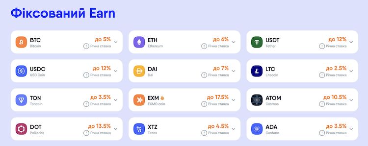 Що стоїть за падінням bitcoin і як криптобіржа EXMO.com допомагає інвесторам Що стоїть за падінням bitcoin і як криптобіржа EXMO.com допомагає інвесторам