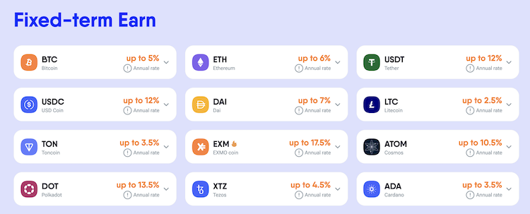What's behind the bitcoin drop and how EXMO.com can help investors What's behind the bitcoin drop and how EXMO.com can help investors