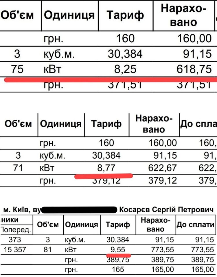Залатати дірки в енергетиці: чи допоможе підвищення тарифів на електроенергію для населення вивести галузь з фінансового колапсу Залатати дірки в енергетиці: чи допоможе підвищення тарифів на електроенергію для населення вивести галузь з фінансового колапсу