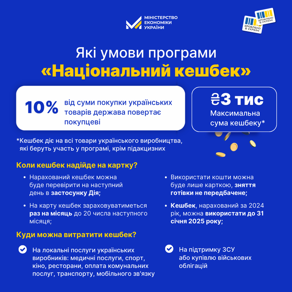 Стартувала реєстрація виробників на участь у програмі «Національний кешбек». Як до неї потрапити Стартувала реєстрація виробників на участь у програмі «Національний кешбек». Як до неї потрапити
