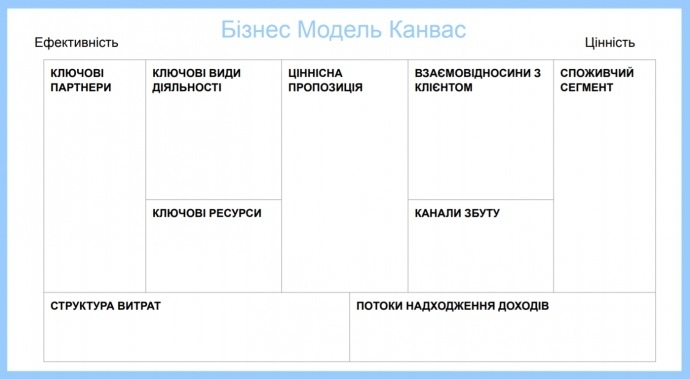 Від ідеї до запуску: як почати глемпінг-бізнес без досвіду Від ідеї до запуску: як почати глемпінг-бізнес без досвіду