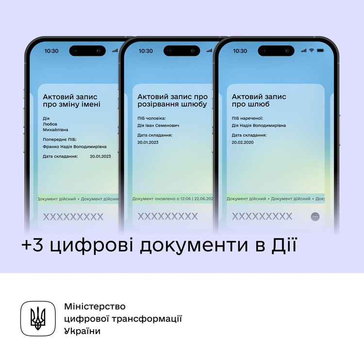 У «Дію» додали нові електронні документи У «Дію» додали нові електронні документи