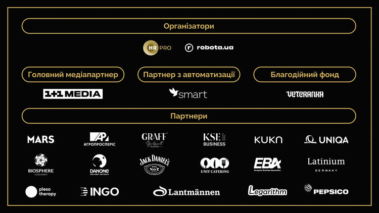 HR Pro Awards 2024: Конференція об’єднала найкращих HR-лідерів для обміну досвідом і вшанування переможців HR Pro Awards 2024: Конференція об’єднала найкращих HR-лідерів для обміну досвідом і вшанування переможців