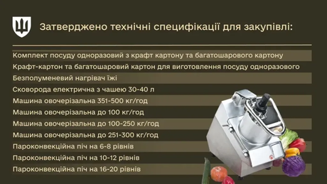 У Міноборони впорядкували технічні вимоги до продовольчого майна ЗСУ У Міноборони впорядкували технічні вимоги до продовольчого майна ЗСУ