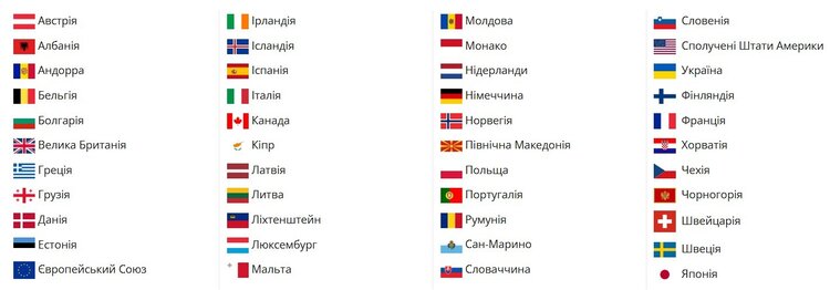 Понад 10 000 заяв від потерпілих: як працює Реєстр збитків, завданих агресією рф проти України Понад 10 000 заяв від потерпілих: як працює Реєстр збитків, завданих агресією рф проти України