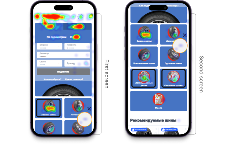 Дизайн, що розв’язує задачі бізнесу: чому UX/UI – це необхідність Дизайн, що розв’язує задачі бізнесу: чому UX/UI – це необхідність