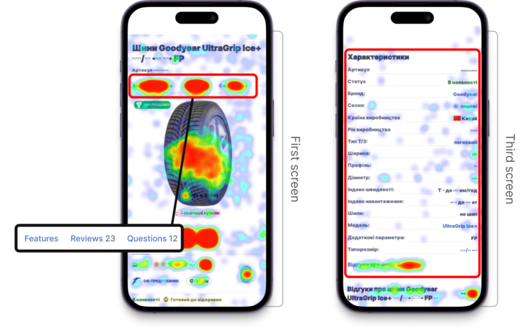 Дизайн, що розв’язує задачі бізнесу: чому UX/UI – це необхідність Дизайн, що розв’язує задачі бізнесу: чому UX/UI – це необхідність
