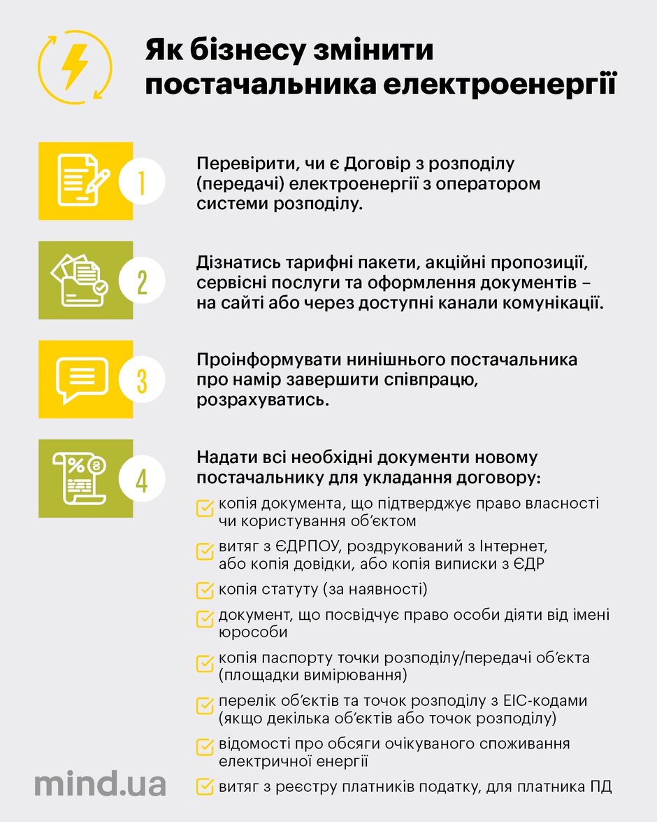 Не бійся змін: як обрати нового електропостачальника і що це може дати бізнесу Не бійся змін: як обрати нового електропостачальника і що це може дати бізнесу