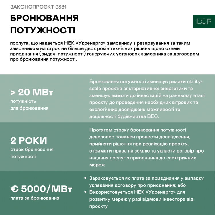 Законопроєкт про зміни у сфері енергетики та у теплопостачання прийняли: чого чекати бізнесу? Законопроєкт про зміни у сфері енергетики та у теплопостачання прийняли: чого чекати бізнесу?