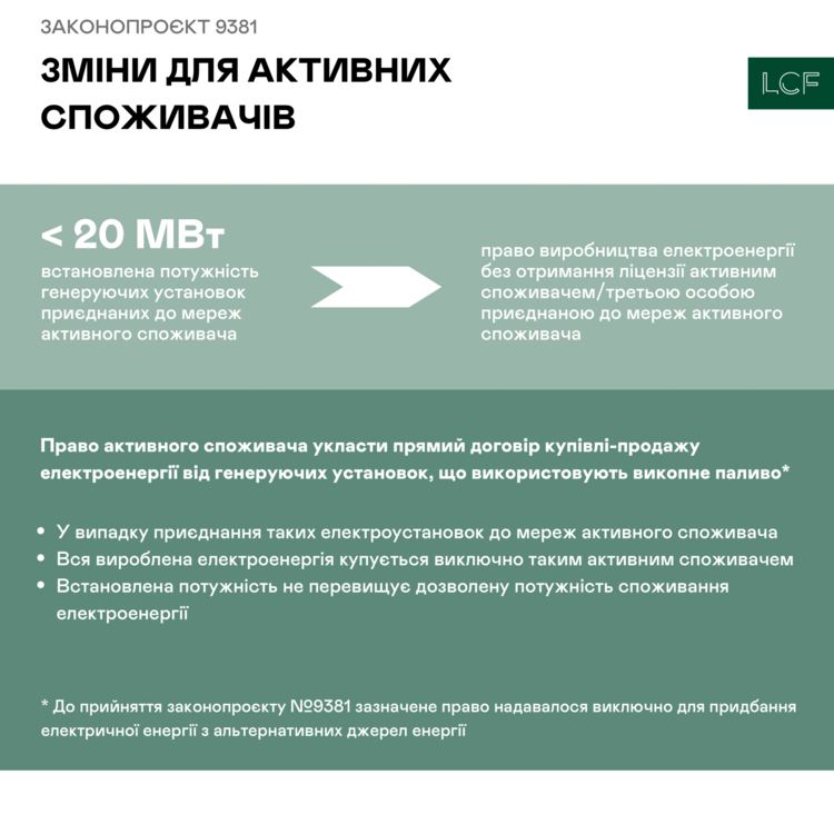Законопроєкт про зміни у сфері енергетики та у теплопостачання прийняли: чого чекати бізнесу? Законопроєкт про зміни у сфері енергетики та у теплопостачання прийняли: чого чекати бізнесу?