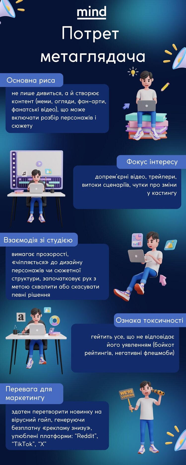 Метаглядачі vs Голлівуд: як запит фанатів і штучний інтелект формують мільярдні бюджети Метаглядачі vs Голлівуд: як запит фанатів і штучний інтелект формують мільярдні бюджети