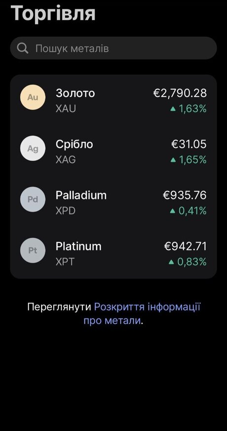 Revolut'ції не сталося. Що може запропонувати українцям британсько-латвійський необанк? Revolut'ції не сталося. Що може запропонувати українцям британсько-латвійський необанк?