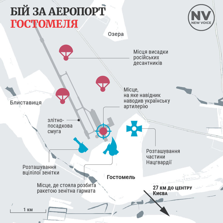 Найскладніша доба великої війни Найскладніша доба великої війни