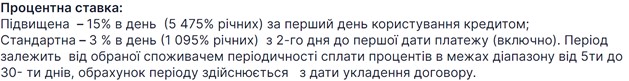 Дуже складний відсоток. Звідки беруться ставки за мікрокредитами на рівні 10 000% річних? Дуже складний відсоток. Звідки беруться ставки за мікрокредитами на рівні 10 000% річних?