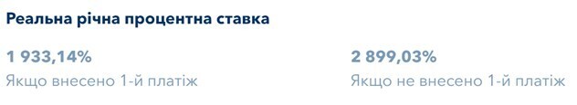 Дуже складний відсоток. Звідки беруться ставки за мікрокредитами на рівні 10 000% річних? Дуже складний відсоток. Звідки беруться ставки за мікрокредитами на рівні 10 000% річних?