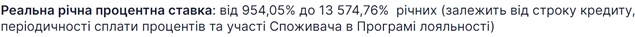 Дуже складний відсоток. Звідки беруться ставки за мікрокредитами на рівні 10 000% річних? Дуже складний відсоток. Звідки беруться ставки за мікрокредитами на рівні 10 000% річних?