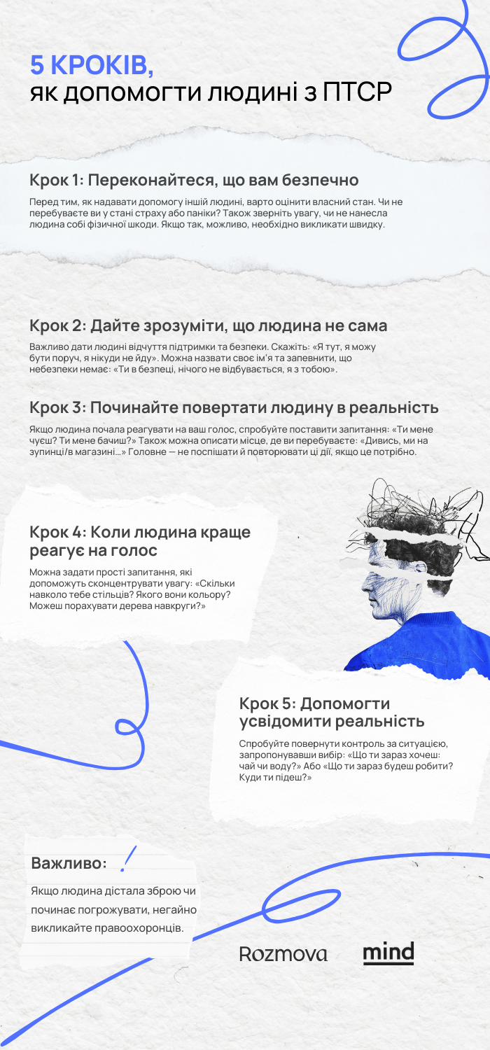 Як допомогти людині з ПТСР: п'ять кроків підтримки та детальний гайд Як допомогти людині з ПТСР: п'ять кроків підтримки та детальний гайд