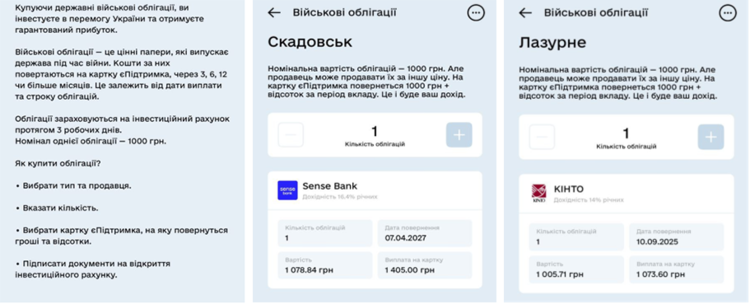 18% річних і жодних податків на дохід. У чому вигоди та переваги від вкладень в ОВДП? 18% річних і жодних податків на дохід. У чому вигоди та переваги від вкладень в ОВДП?