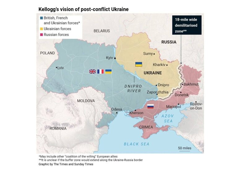 Келлог пояснив, що він мав на увазі під «розділити Україну як післявоєнну Німеччину» після мирної угоди Келлог пояснив, що він мав на увазі під «розділити Україну як післявоєнну Німеччину» після мирної угоди