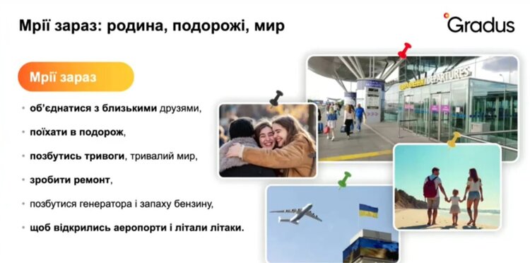 Споживчі тренди-2025: як українці вибудовують стратегію виживання Споживчі тренди-2025: як українці вибудовують стратегію виживання