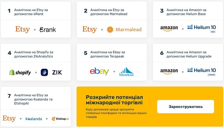 Etsy: Як зробити свій товар хітом за кордоном? Поради від Export School Etsy: Як зробити свій товар хітом за кордоном? Поради від Export School