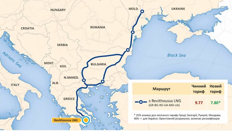 Гра в рулетку. Газові трейдери готуються збільшити імпорт в Україну Гра в рулетку. Газові трейдери готуються збільшити імпорт в Україну