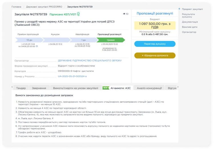 Штучний інтелект спрощує участь в закупівлях пального на Prozorro Штучний інтелект спрощує участь в закупівлях пального на Prozorro