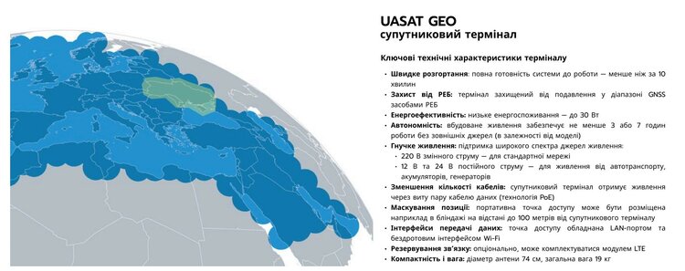 $634 млн – на власні супутники: як народжується українська альтернатива Starlink $634 млн – на власні супутники: як народжується українська альтернатива Starlink