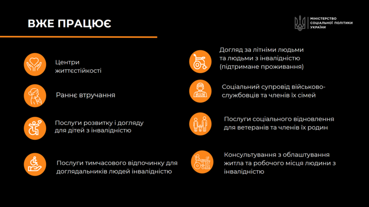Заробляти з добром: інвестиції бізнесу в соціальні проєкти Заробляти з добром: інвестиції бізнесу в соціальні проєкти