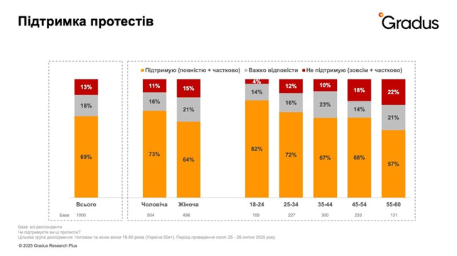 П'ять глобальних наслідків рестарту антикорупційних органів П'ять глобальних наслідків рестарту антикорупційних органів