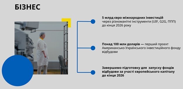 55 млрд грн бізнесу, 5 років мораторію на перевірки та 30 стратегічних інвестпроєктів. Наскільки якісною є програма Кабміну? 55 млрд грн бізнесу, 5 років мораторію на перевірки та 30 стратегічних інвестпроєктів. Наскільки якісною є програма Кабміну?