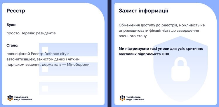 Акселерація ОПК: які пільги та захист отримають підприємства Defence City Акселерація ОПК: які пільги та захист отримають підприємства Defence City