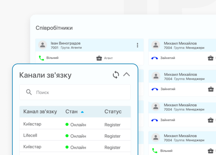 «Продажі виросли на 35%». 5 сфер бізнесу, де автообдзвін і голосові роботи дають найбільший ефект «Продажі виросли на 35%». 5 сфер бізнесу, де автообдзвін і голосові роботи дають найбільший ефект
