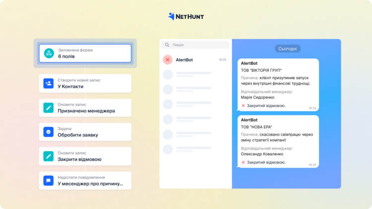Як команда mono підтримує зростання B2B-продажів завдяки NetHunt CRM Як команда mono підтримує зростання B2B-продажів завдяки NetHunt CRM
