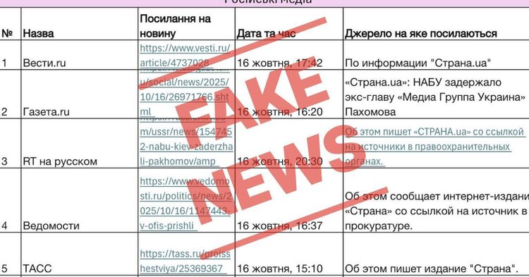 Чи відбувається тиск на бізнес, що модернізує «Укрзалізницю» Чи відбувається тиск на бізнес, що модернізує «Укрзалізницю»