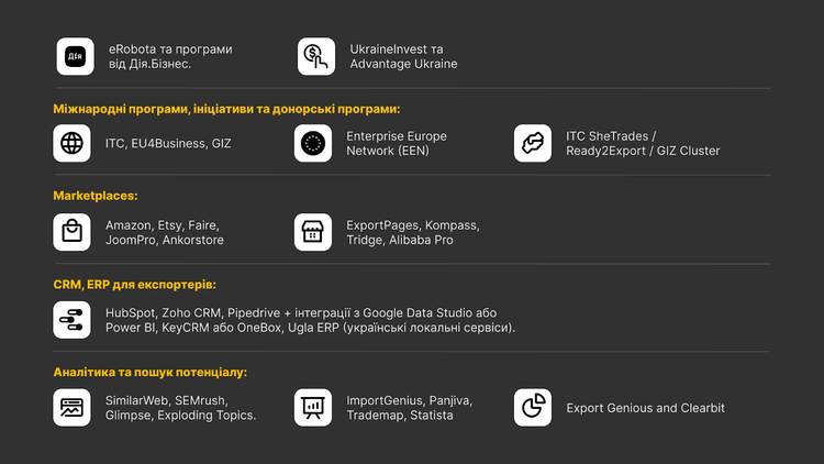 Експорт без хаосу: як українському бізнесу масштабуватись на міжнародні ринки у 2025 році Експорт без хаосу: як українському бізнесу масштабуватись на міжнародні ринки у 2025 році