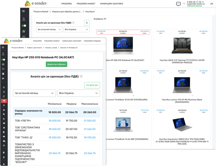 Гра на пониження в Prozorro: як бізнесу передбачати дії конкурентів і вигравати Гра на пониження в Prozorro: як бізнесу передбачати дії конкурентів і вигравати