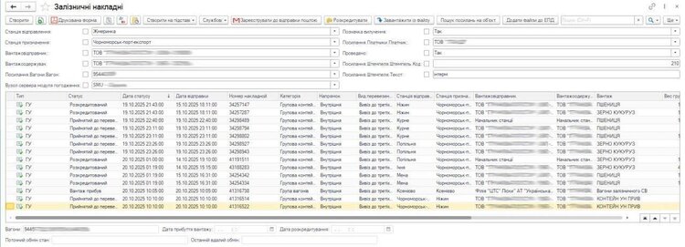 Розумний елеватор: як автоматизація знижує витрати і підвищує ефективність Розумний елеватор: як автоматизація знижує витрати і підвищує ефективність