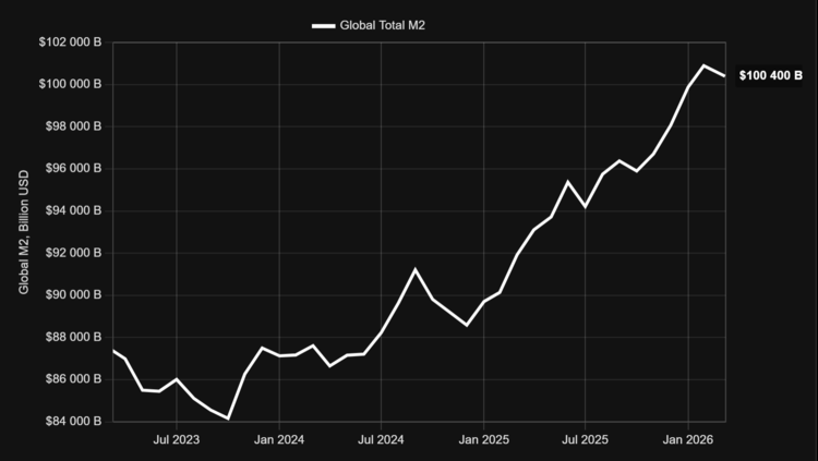 Нова «криптозима», або Біткоїн дешевше $50 000: що обрушило ринок цифрових активів Нова «криптозима», або Біткоїн дешевше $50 000: що обрушило ринок цифрових активів