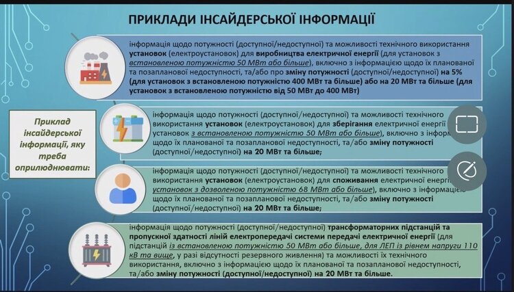 Маніпуляції на енергетичному ринку: на чому «паляться» трейдери в ЄС і до чого готуватися Україні Маніпуляції на енергетичному ринку: на чому «паляться» трейдери в ЄС і до чого готуватися Україні