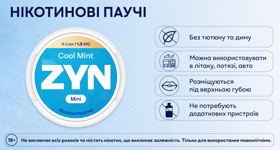 Нікотинові паучі: плюси, мінуси, підводні камені Нікотинові паучі: плюси, мінуси, підводні камені
