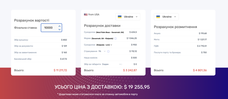 Гібридне авто чи електрокар: що зручніше в Україні у 2026 році? Гібридне авто чи електрокар: що зручніше в Україні у 2026 році?