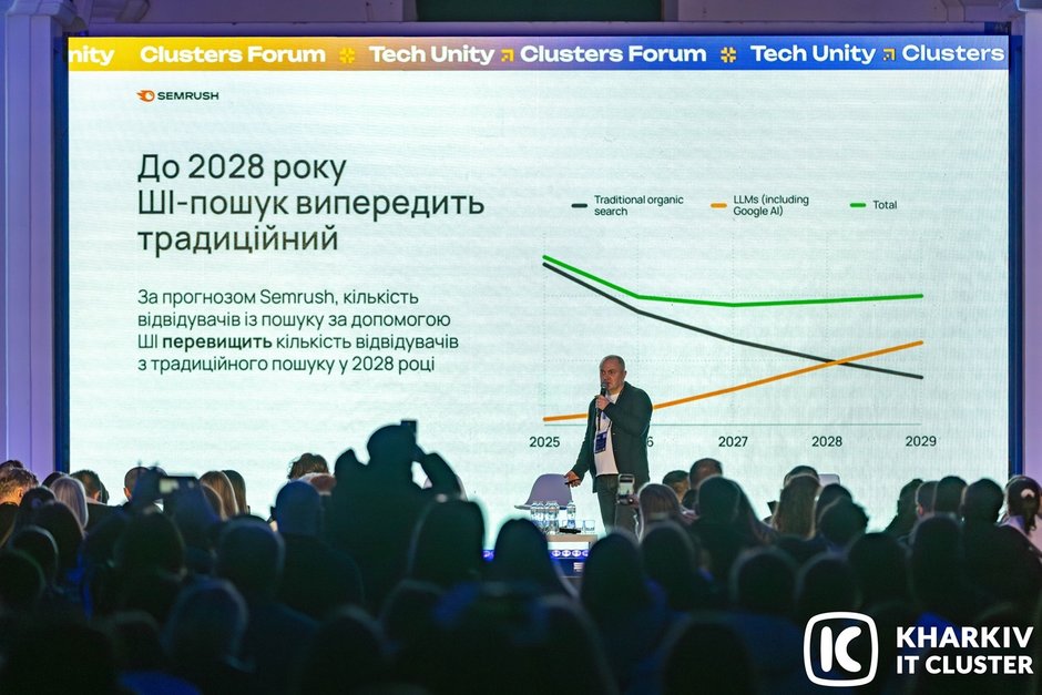 Більше цінності та впливу: як Kharkiv IT Cluster розбудовує українську IT-екосистему попри війну Більше цінності та впливу: як Kharkiv IT Cluster розбудовує українську IT-екосистему попри війну