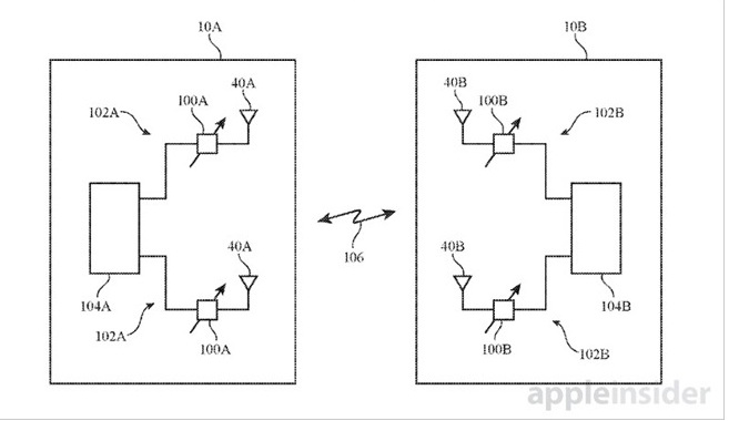 схема AppleInsider Apple придумала, як заряджати телефон від Wi-Fi